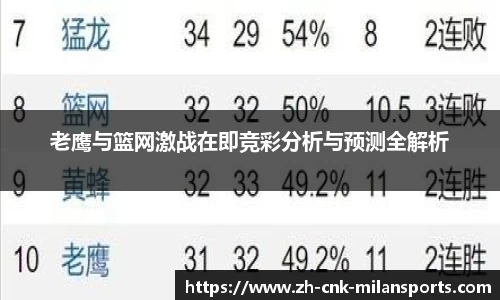 老鹰与篮网激战在即竞彩分析与预测全解析