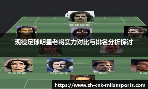 现役足球明星老将实力对比与排名分析探讨